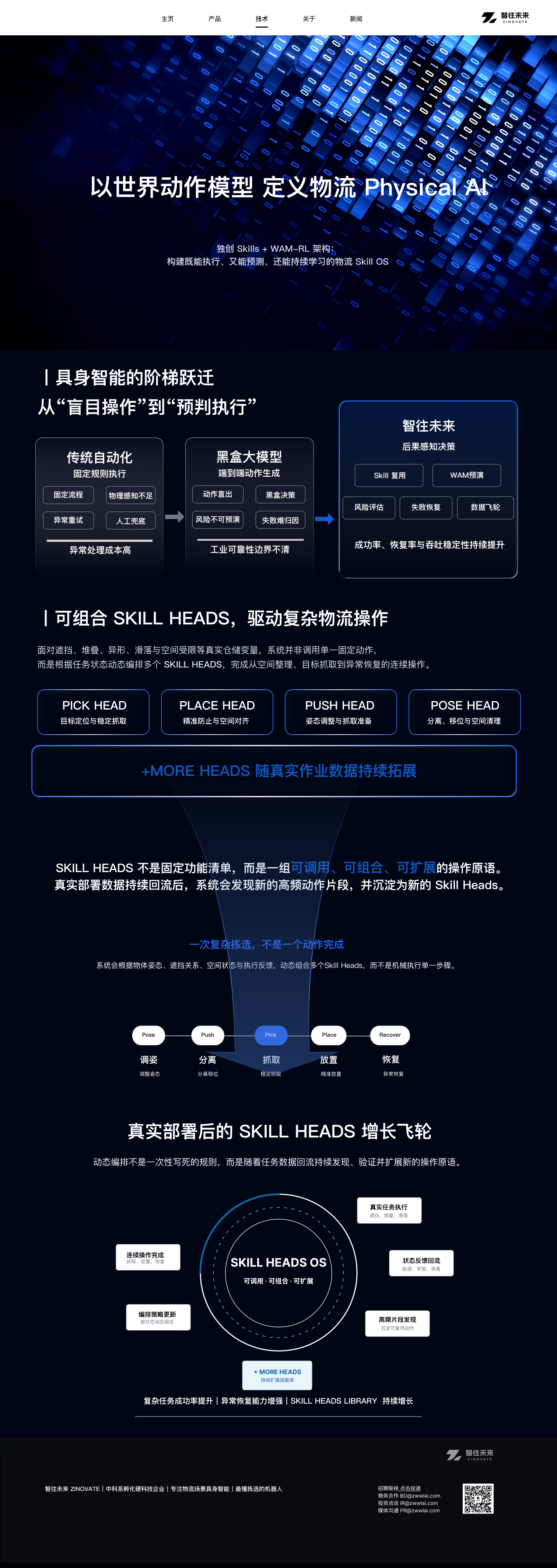 智往未来技术中心